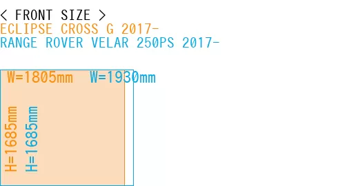 #ECLIPSE CROSS G 2017- + RANGE ROVER VELAR 250PS 2017-